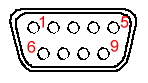 9 Pin Sub-Mini D Connector - Rear View